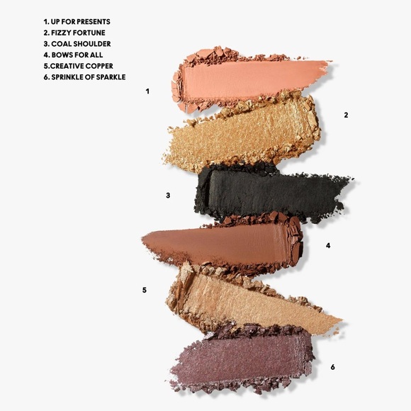 Mac Eye Love Surprises Eyeshadow Palette Brand New in Box Authentic - Picture 2 of 11